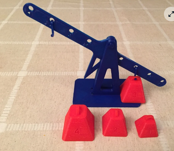 Lever Principle and Equilibrium