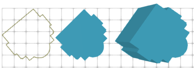 From 2D to 3D Models