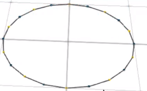 Selected vertices of the circle