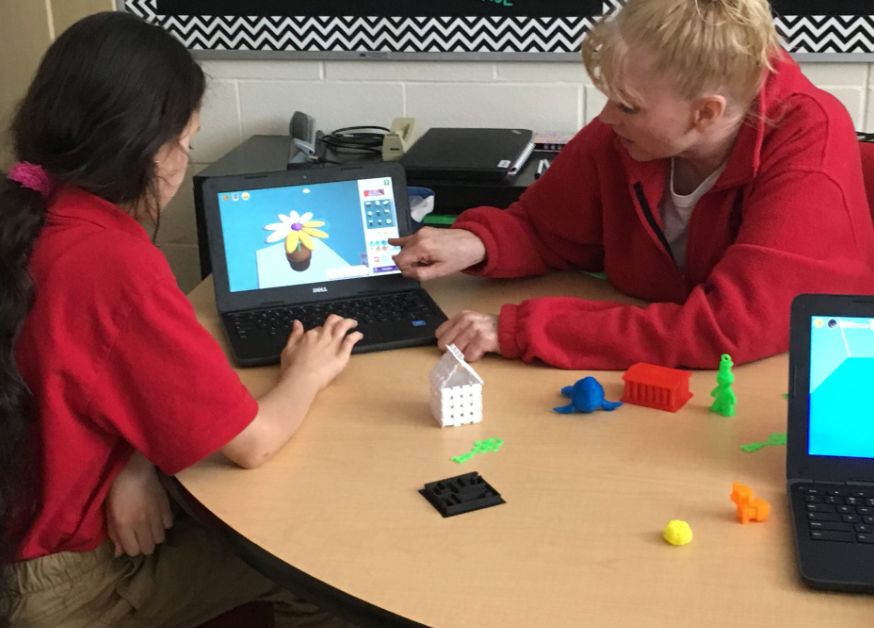 Choose a Format That Fits Your Context