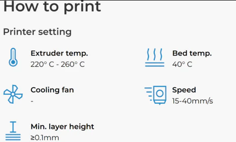 A 3D printer settings cheat sheet showing recommended extruder temperature, bed temperature, cooling fan, and print speed for TPU