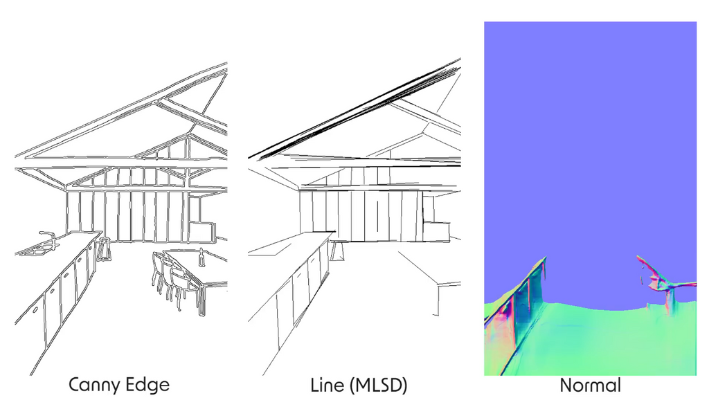 Canny Edge, MLSD, and Normal Map interpret user sketches