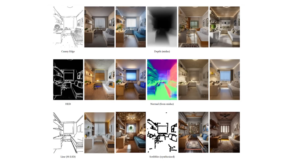 Comparison grid showing how different ControlNet AI models 