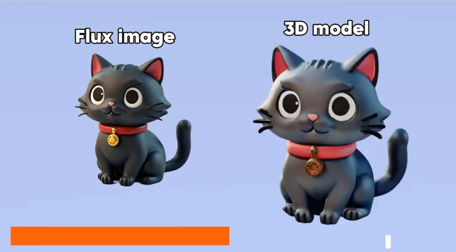 Tripo AI side-by-side comparison of a 2D cat image and its high-fidelity 3D model reconstruction.