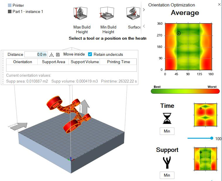 3DXpert orientation optimization interface displaying support volume and build time heat maps