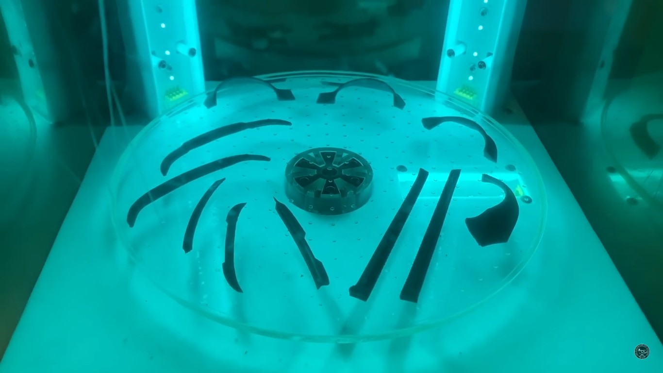 3D Printing Body Kit: A Complete Guide
