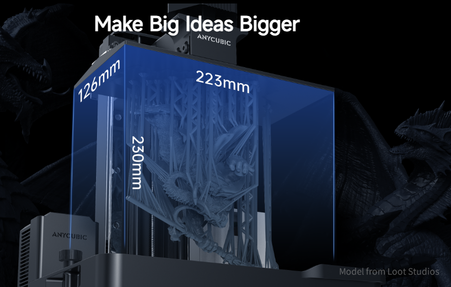 The Anycubic Photon Mono M7 Pro resin 3D printer highlighting its large 223 by 126 by 230 millimeter build volume with a glowing blue graphic overlay.