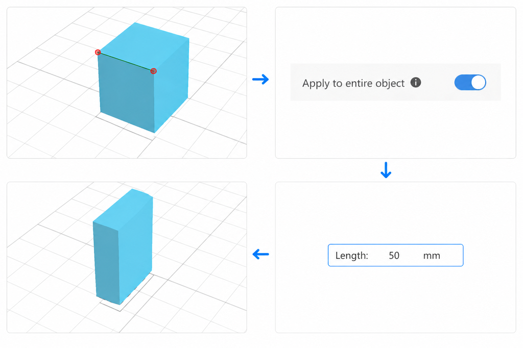 measurements - apply to entire object