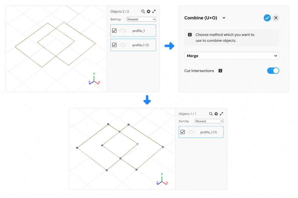 combine merge, cut intersections